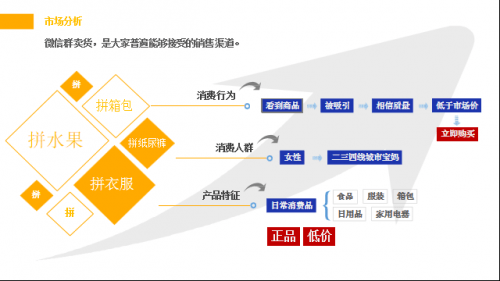 直播|优趣精选首轮融资200万！首创直播社群99模式即将发布！