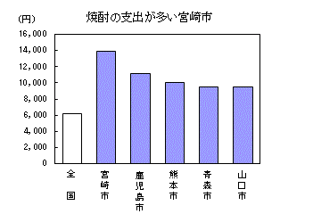 为什么日本人不用消费gdp_日本四季度GDP上修,发展态势仍扑朔迷离(2)