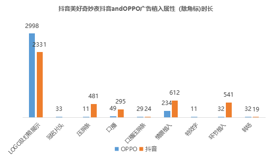 晚会|互联网+卫视搭伙办晚会，葫芦里卖的是什么药？