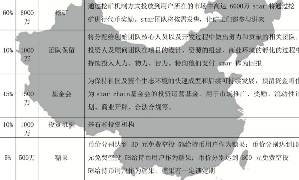 娱乐界经济总量_世界经济总量图片(2)