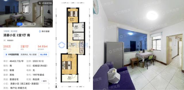单价|这个三线城市，学区房暴涨123.8%！最高冲破6万+，凭啥？