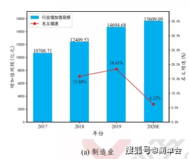 2020年东南亚gdp_2020年中国gdp(2)