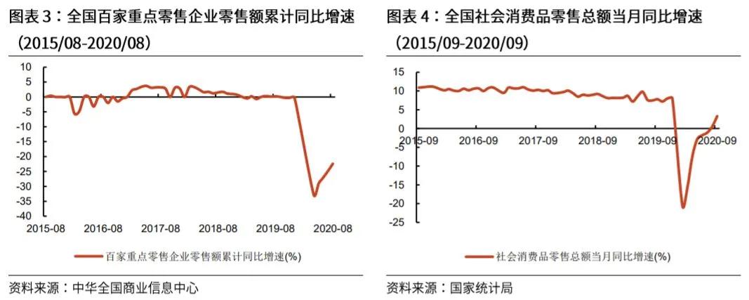 行情|A股三大指数收跌：深成指与创业板指四连阴