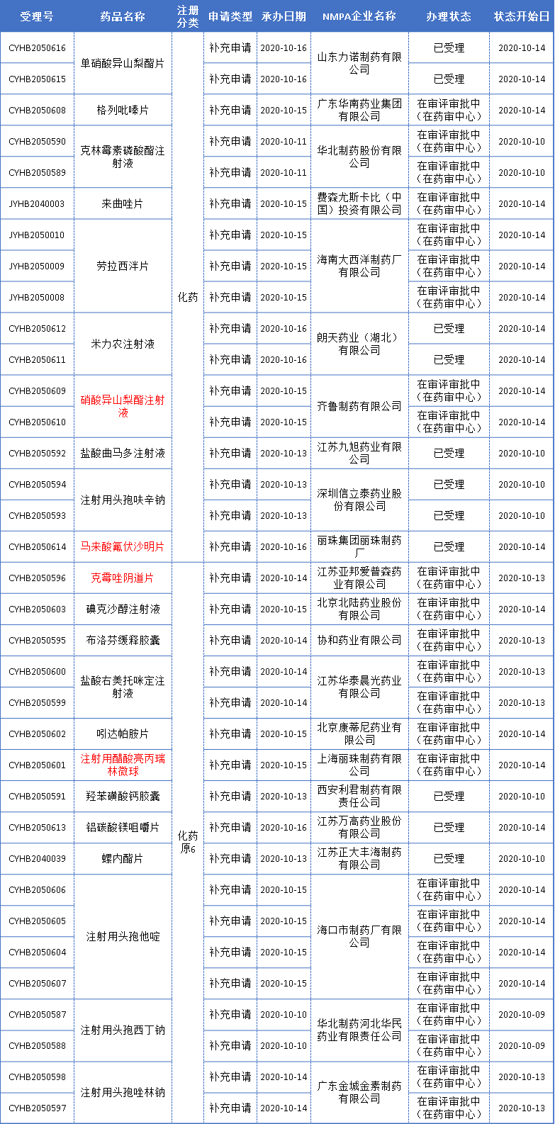 曲谱瑞林打针教程_打针图片真实图片(3)