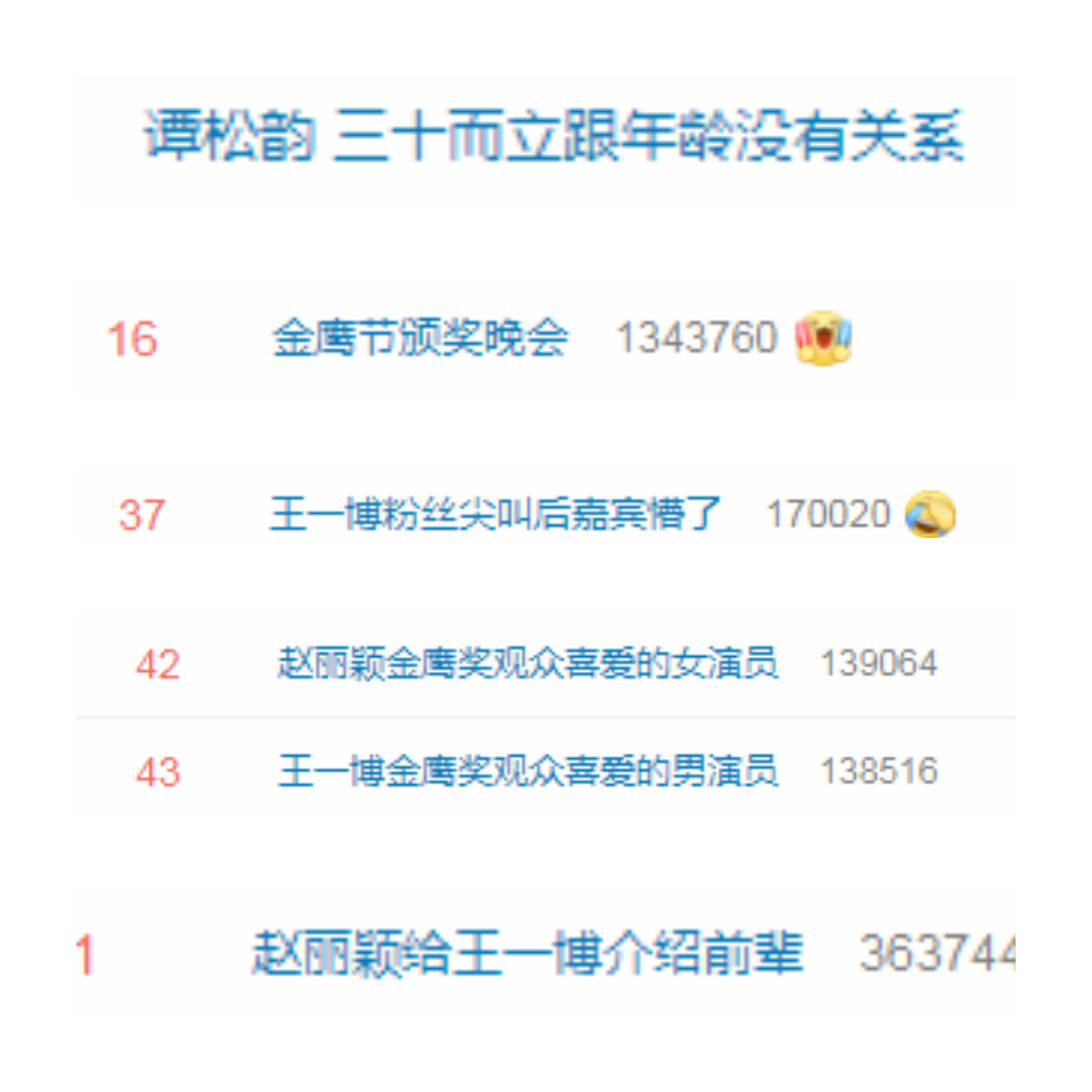 女神|2020金鹰节颁奖典礼于昨晚完美落下帷幕