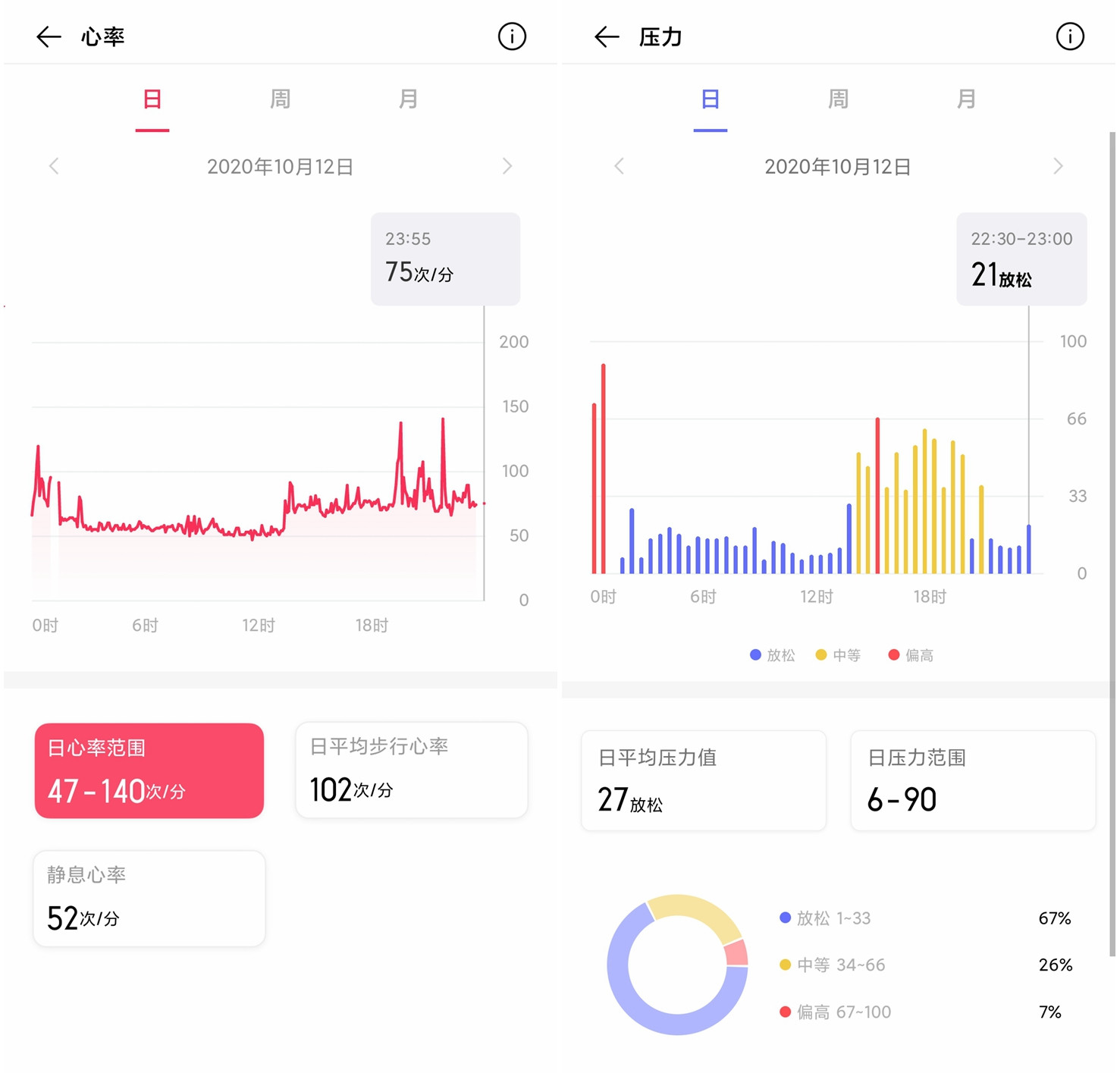 vivo|主要是看脸，vivo WATCH智能手表体验