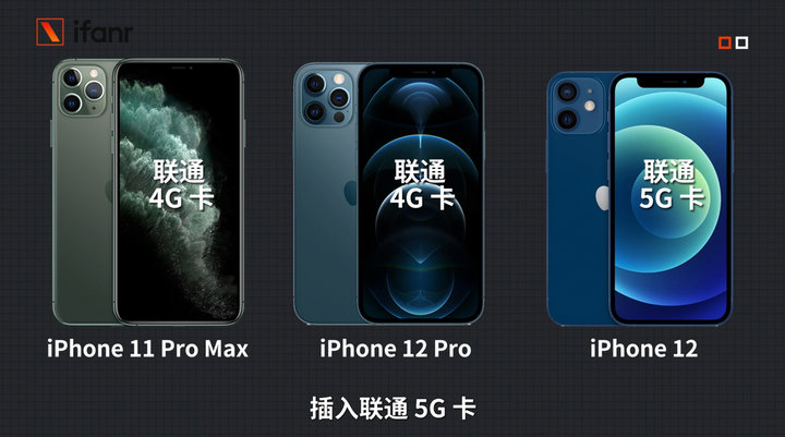 iPhone|iPhone 12、12 Pro 首发评测：5G 速度快，信号好多了！