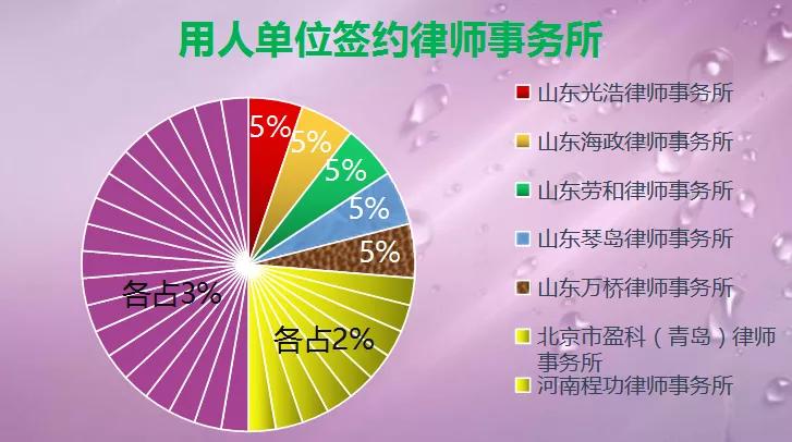 2020上半年青岛城市g_青岛地铁线路图2020年