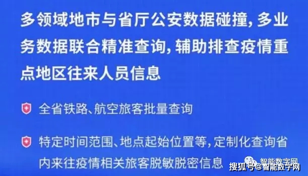 观点评论|ToB时代，数据红利下的万亿级机遇