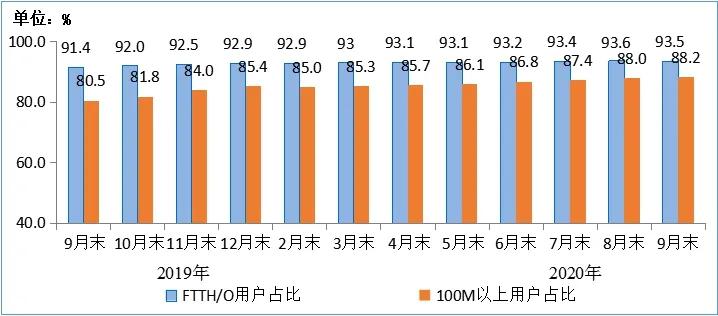 2020年上半年射洪Gdp_射洪城市规划图2020(2)