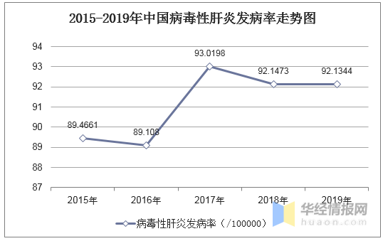 2020人口死亡人数_人口普查人数新闻模板