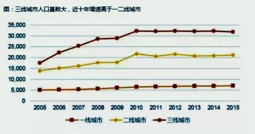 十亿人口_十亿人民币图片(2)