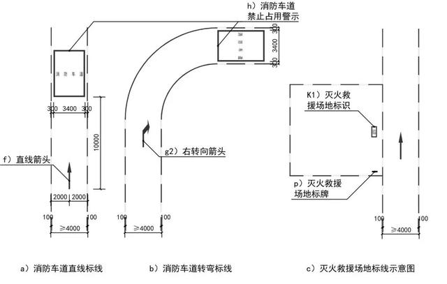 6回车场标线应施划于回车场地边缘,标线的曲线段为单实线,直线段为单