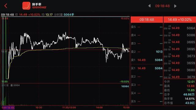 开盘前销售会知道价格_开盘前销售会知道价格_开盘前销售会知道价格