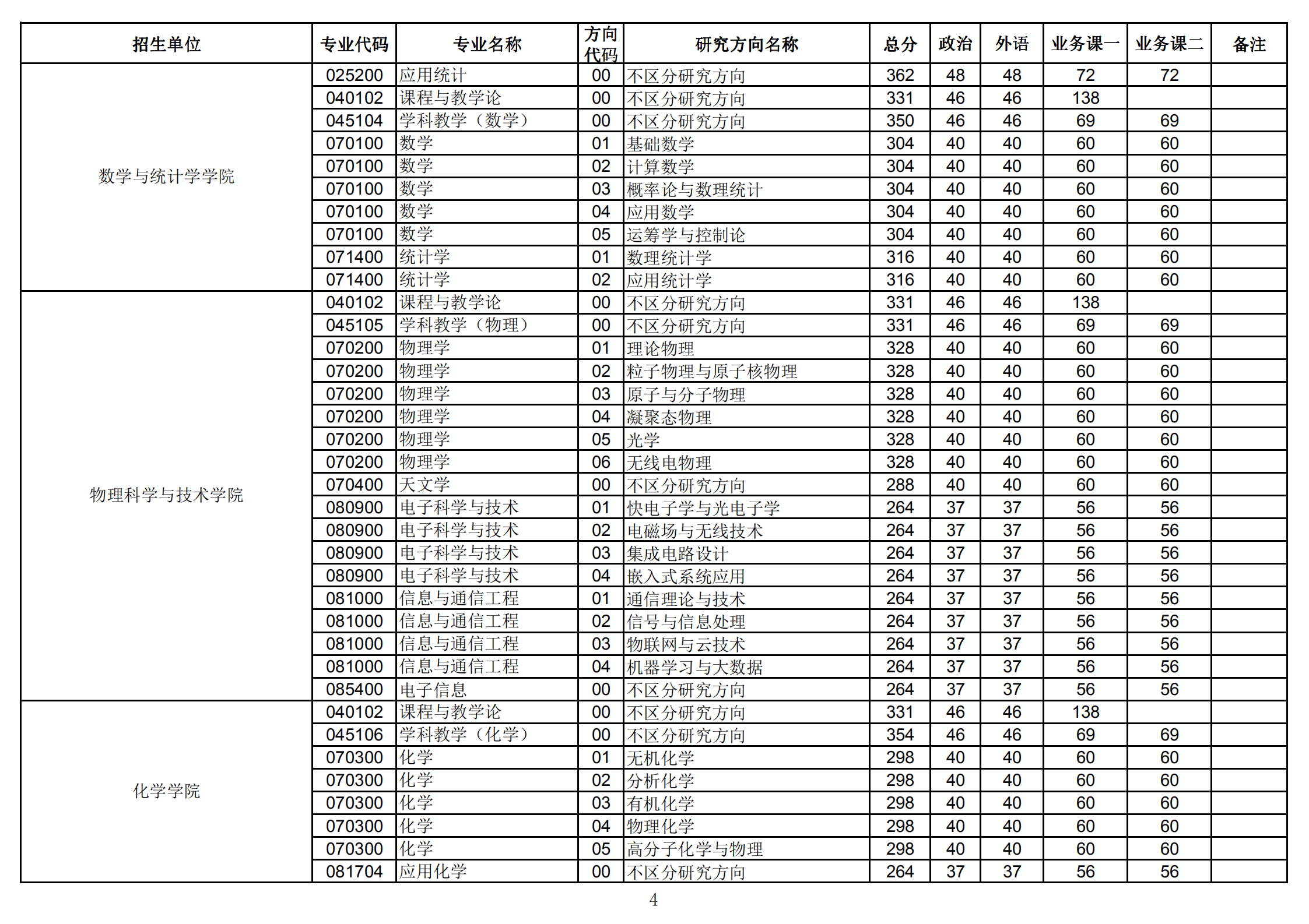 2021年中国新生人口_中国2020年新生人口(3)