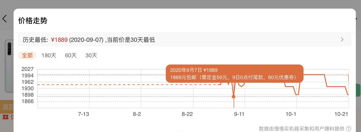双十一手机排行_京东双11手机销量排行出炉:前十不见苹果12,小米成最大赢家(2)