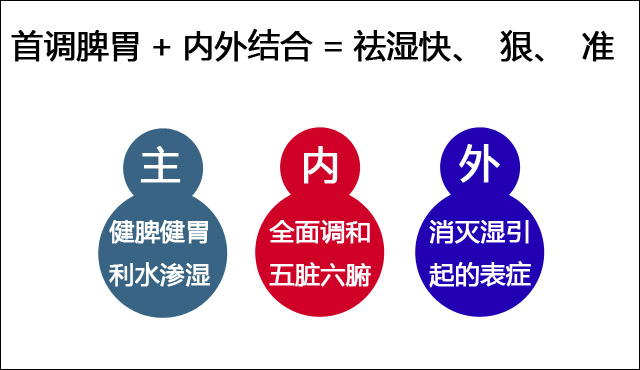 c58a4dd2303f4f70957b11e3b69d7e6e.png