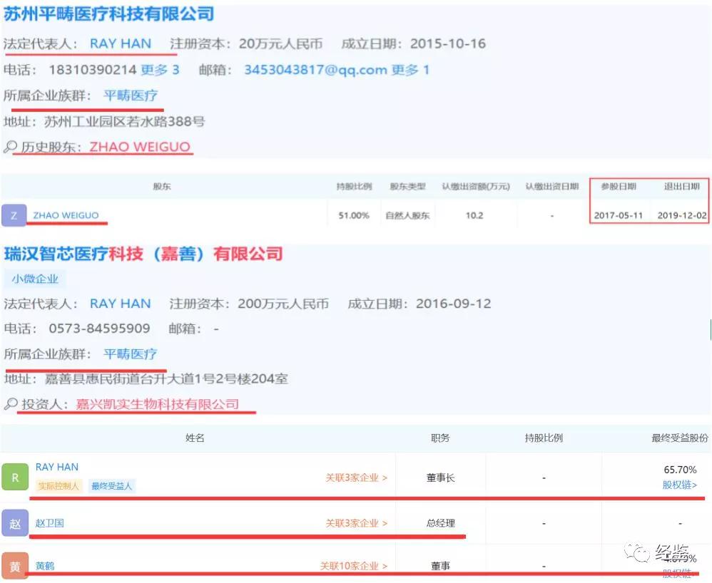 科美诊断与供应商存关联关系未披露 财务数据真