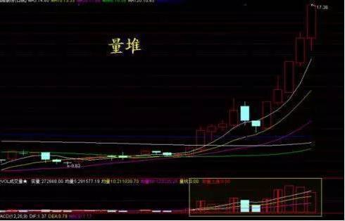 开盘前销售会知道价格_开盘前销售会知道价格_开盘前销售会知道价格