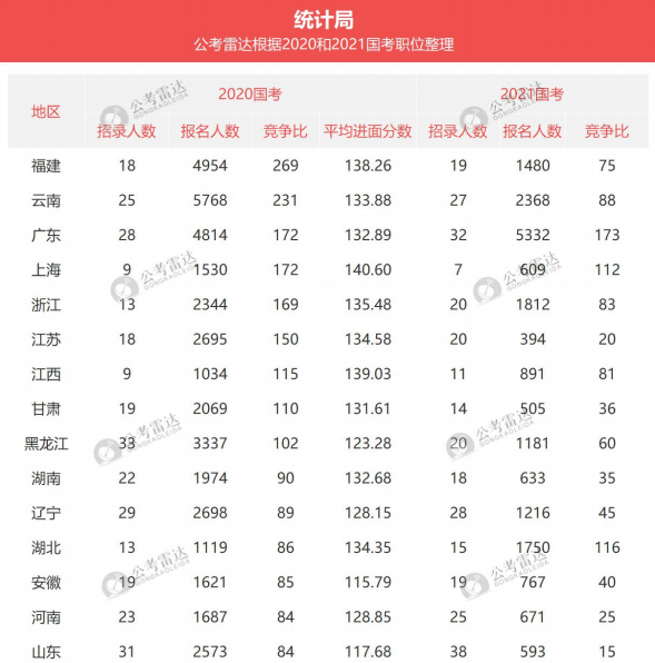 国民经济核算总量账户与机构部门账户(2)