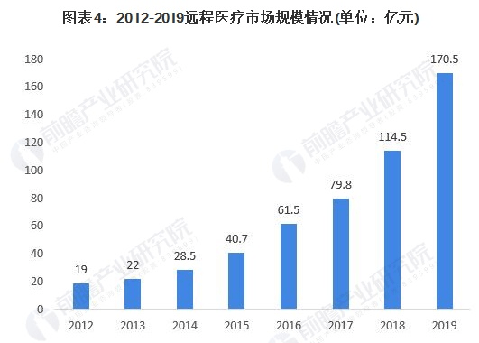 视频会议系统排名_视频会议系统拓扑图