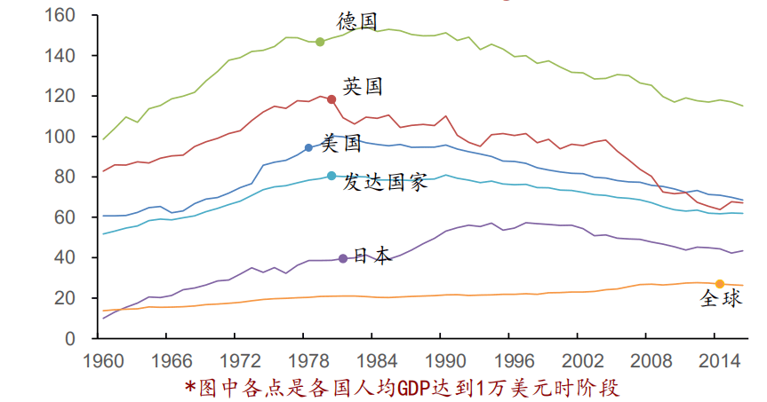 啤酒gdp_啤酒图片真实