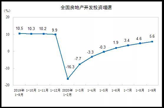 奥门现有人口和面积