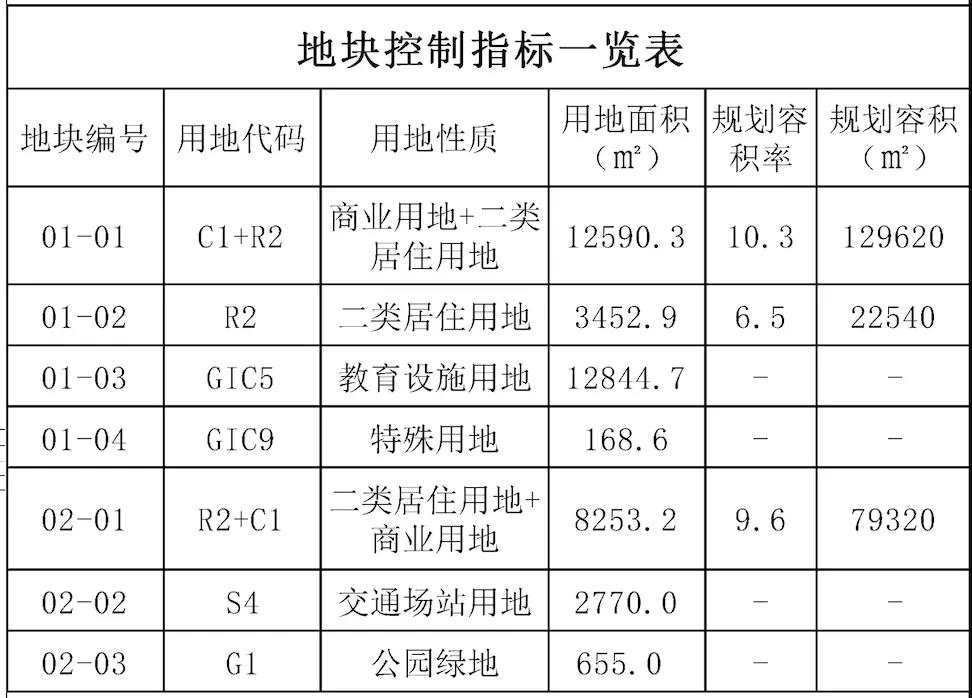 罗湖莲塘街道办gdp_罗湖莲塘村消防通道图