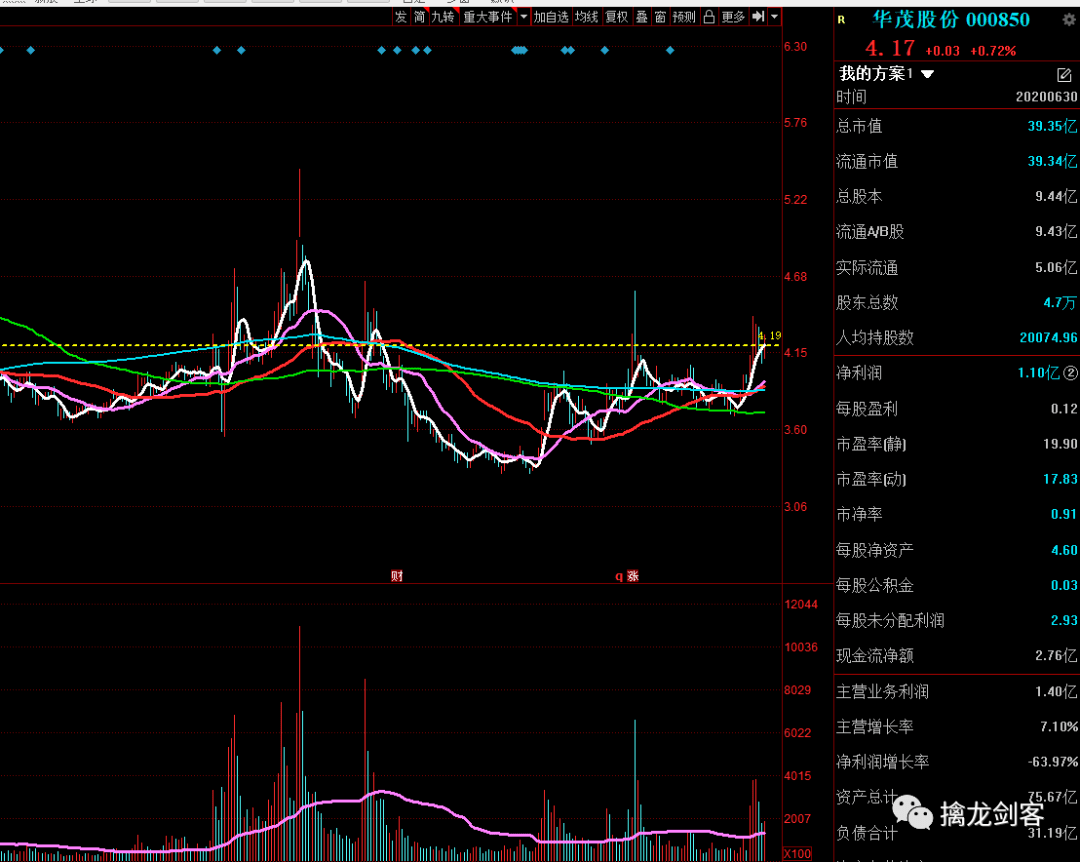 疫情期间国际GDP增长图片_疫情期间gdp变化图(3)
