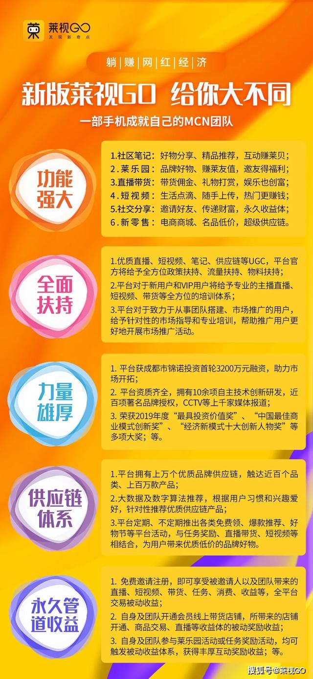 平台直播带动gdp吗_直播带货图片