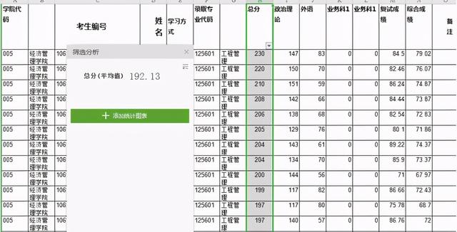 工程管理考研学校排名_光学工程考研学校地图(2)