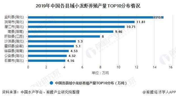 钦州小董gdp2020总量_南方观察 2020年深圳四区GDP增速过5 ,总量第一又是TA(2)