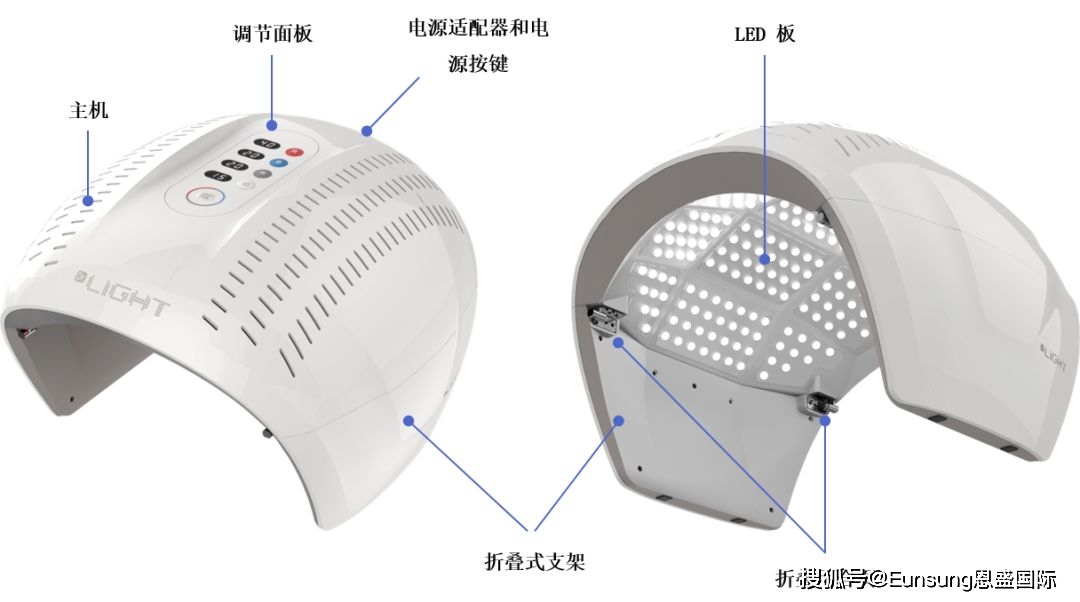 蓝光是什么原理_蓝光静音水印是什么