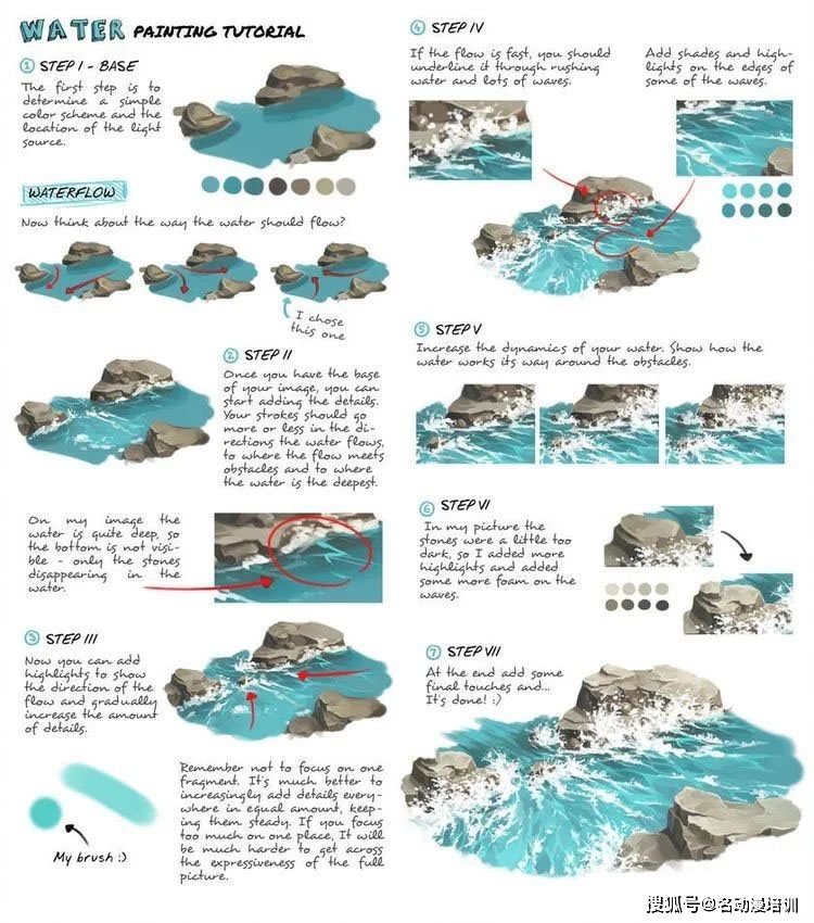 造型|分享一套水的画法，各种造型的水