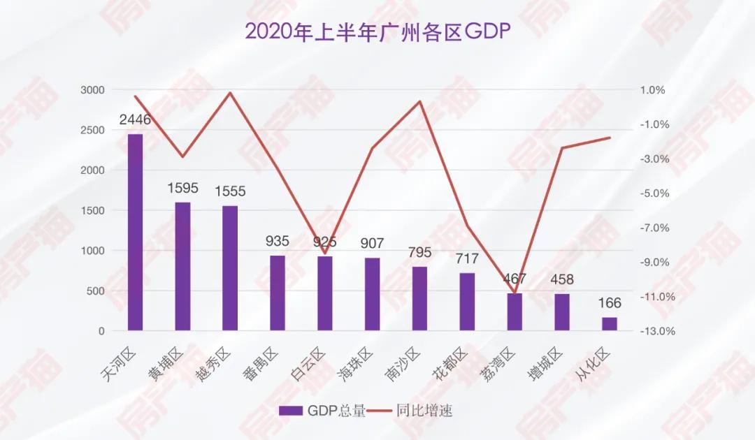 广州人口和深圳人口密集度 cb927bdab55a4bb78099ebf14e0f87ba.jpeg