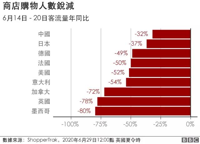 南京2020年增长人口_南京人口密度分布图(3)