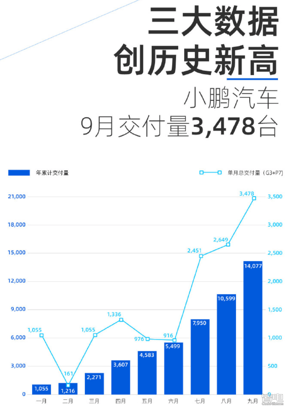 马鞍山2020第三季度G_马鞍山学院(2)