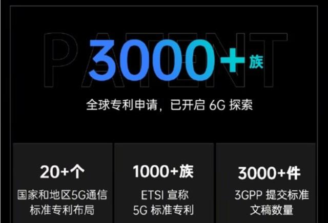 闪充排行榜_发明专利授权量排行榜出炉,OPPO能稳居前三的原因在这
