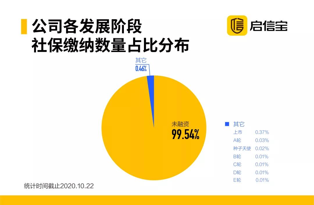 各国人口鄙视链_鄙视图片手势