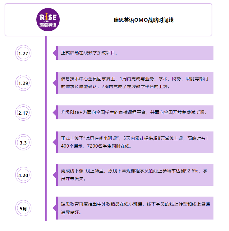 仅仅的英文名 86ef1cb94e6c41669924b51e63c25917.png