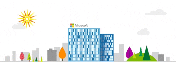 思考|关于投资，初创企业应有的五点思考 | 观点