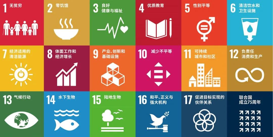 或联合国17个可持续发展目标