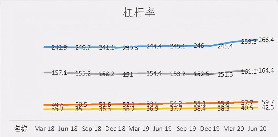 2020蚂蚁集团的GDP_蚂蚁深度研究报告 推荐收藏并仔细阅读(2)