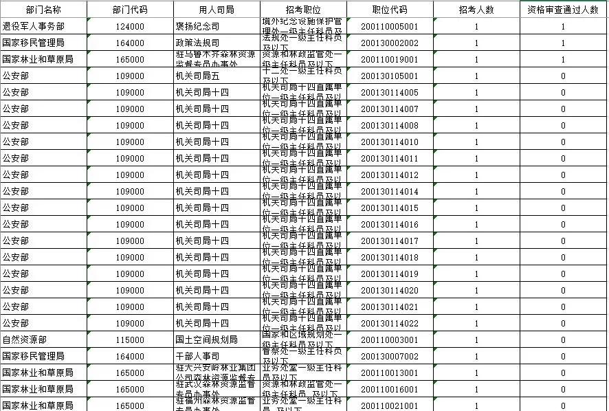 美国总人口2021总人数_美国国旗