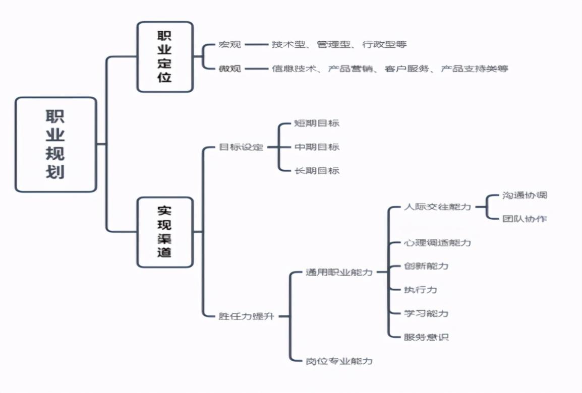 2021年云南农村经济总量_云南2021年气候降水图