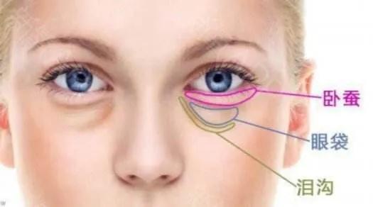 半藏|撞脸半藏森林美上天，却非要整成阿凡达，这位女明星何必呢？