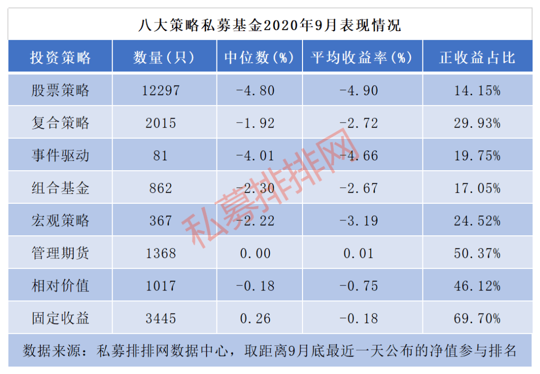 股市 人均亏损_股市亏损图(3)