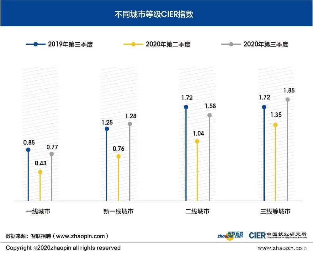 沈阳市卞姓人口_沈阳市地图(2)