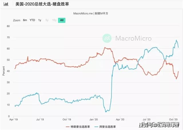 人口推计_华媒 日本儿童公园屡被老人强占折射老龄化对资源配置的扭曲(2)