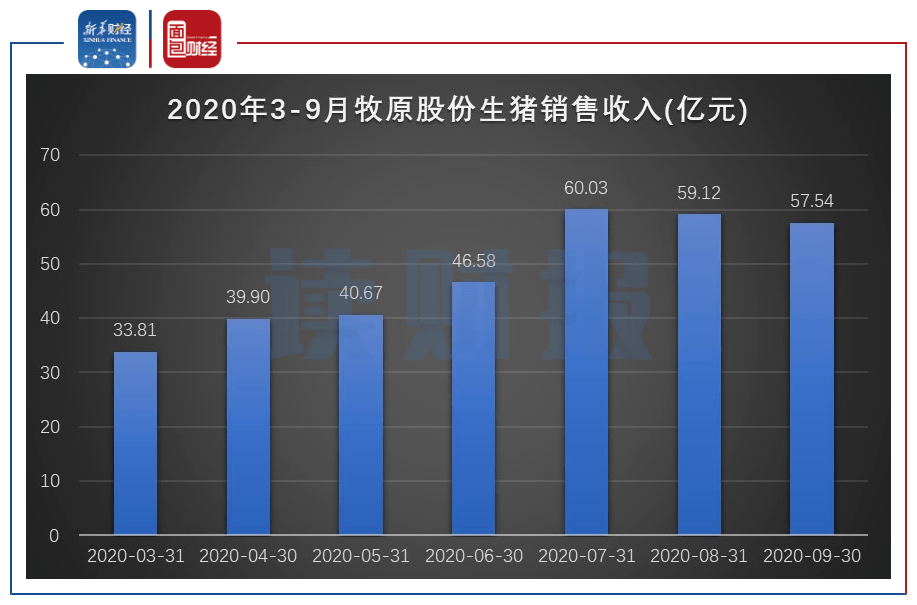 2020年9月末GDP_2020年9月日历图片(2)